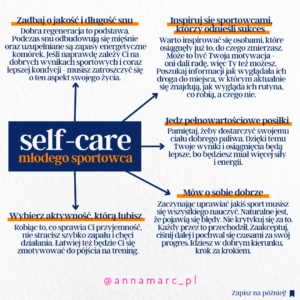 self care sportowca-2 2